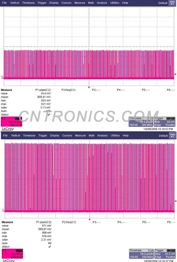 圖七 不同的量程下的測(cè)試結(jié)果，608.81mV / 569.67mV