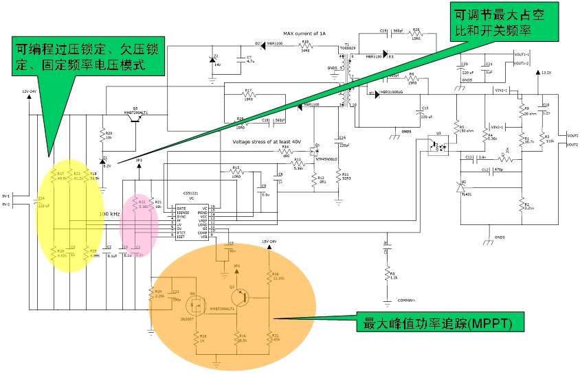 圖2:安森美半導體CS51221控制器的太陽能板充電控制應用示意圖