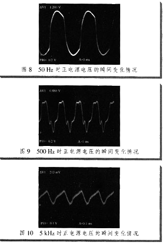 圖8～11分別為50 Hz，500 Hz，5 kHz，50 kHz時正電源電壓的瞬間變化情況