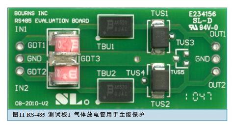 使用TBU&reg; 高速保護器處理直流電源故障