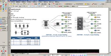 圖3：ESD7x04-0.3 pF，2層布線(左)，ESD7008 - 0.12 pF，1層布線(右)