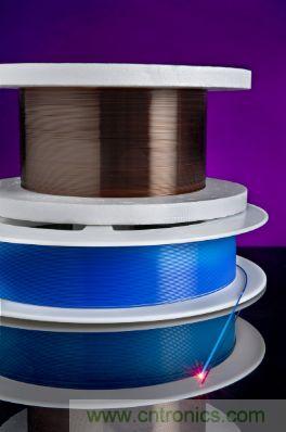 圖題:低氫氧基(low-OH)純硅石內(nèi)芯的寬光譜光纖