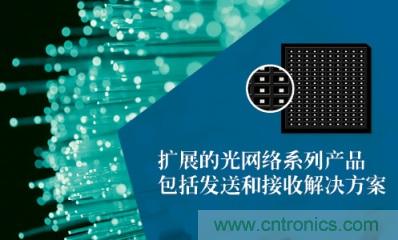 TriQuint五款新型跨阻抗放大器，擴(kuò)展光纖市場