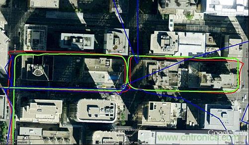 圖6：帶有OBDII的MEMS(綠色)與沒有OBDII的FOG(紅色)比較。獨立GPS為藍色