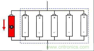 圖1:模組中單節電池內短示意