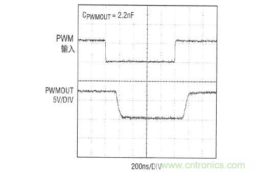圖4:在有高速PWM輸入信號的情況下,LT3761仍然提供高速PWMOUT信號
