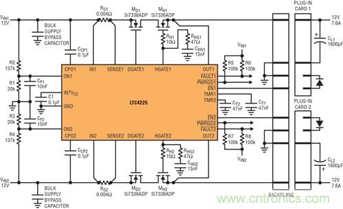 圖 4:在 µTCA 應用中,LTC4225 為兩個µTCA 插槽提供 12V 電源
