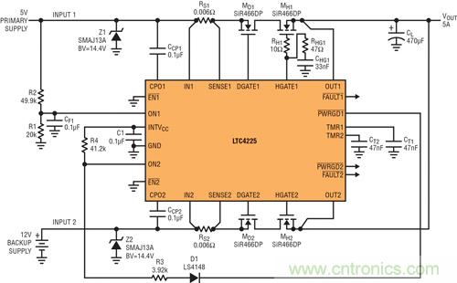 圖 5:用 LTC4225 實現以 IN1 作為優先輸入的雙通道電源優先級區分器