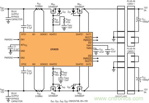 圖 6:用 LTC4225 實現在電源端具備熱插拔 MOSFET、在負載端具備理想二極管 MOSFET 的應用