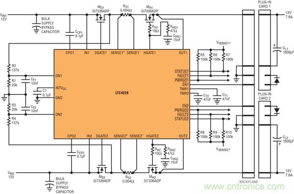 圖 9:用 LTC4228 實現為兩個µTCA 插槽提供 12V 電源的µTCA 應用