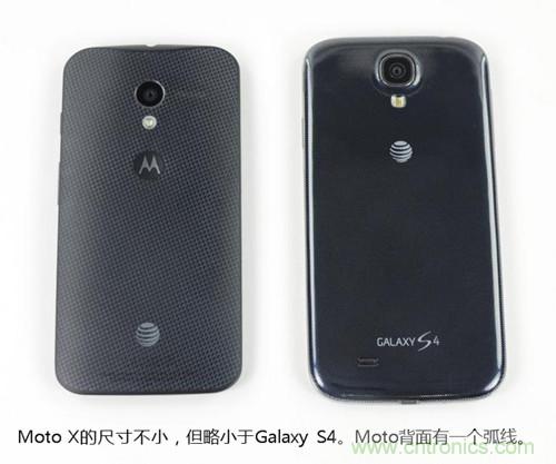 揭秘八核X8 SoC真面目，智能手機Moto X詳細拆解！