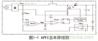 新型低功耗全電壓大功率開關(guān)電源設計方案