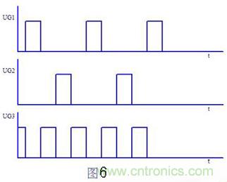 大師手筆!教你如何消除推挽逆變器中漏感尖峰