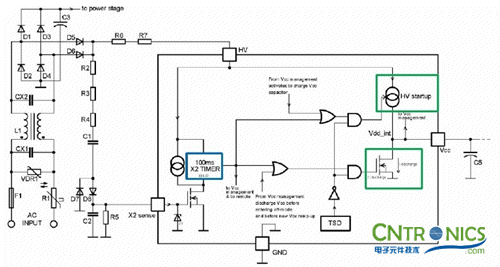 我們都是節(jié)約高手！巧用安森美半導(dǎo)體降低待機(jī)能耗方案！