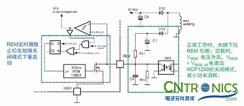 我們都是節(jié)約高手！巧用安森美半導(dǎo)體降低待機(jī)能耗方案！