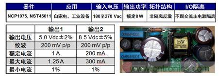 用于白家電、工業(yè)設備等應用的NCP1075 8 W雙路輸出參考設計。