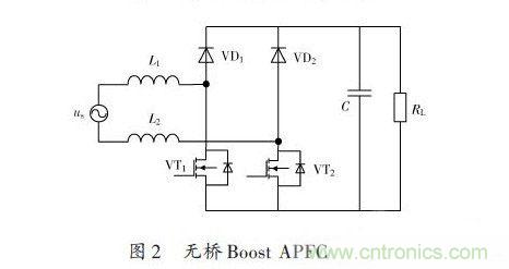 有圖有真相:針對無橋APFC電路的單周期控制方案與應用