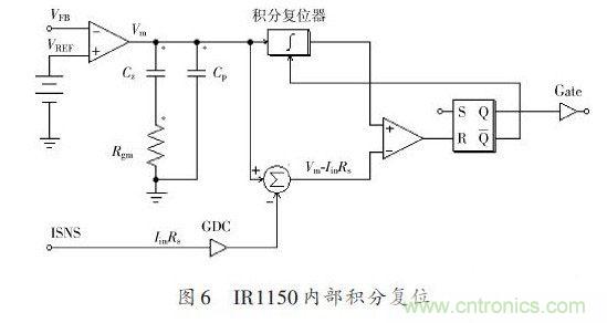 有圖有真相:針對無橋APFC電路的單周期控制方案與應用