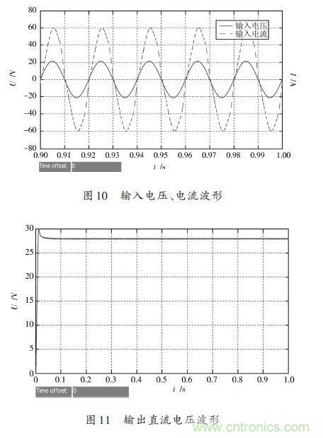 有圖有真相:針對無橋APFC電路的單周期控制方案與應用