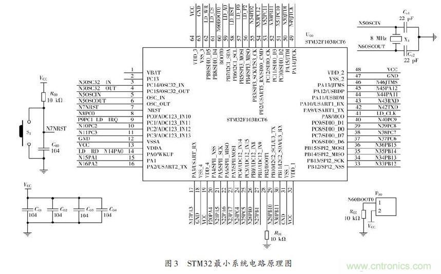 技術達人:ARM的非特定人語音識別系統的設計