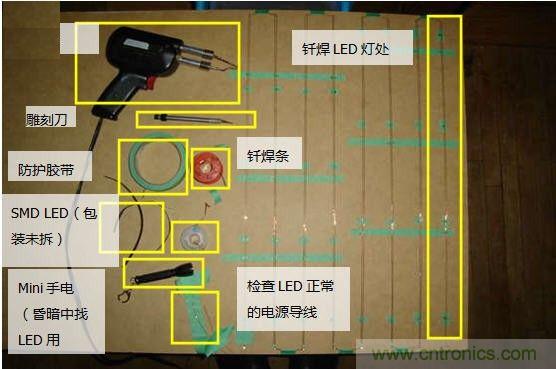 創意DIY！送女朋友的絕妙禮物，LED星光傘！