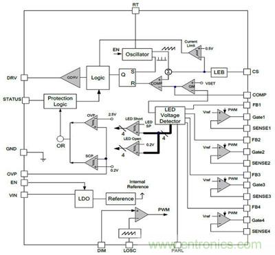 小伙伴們都驚呆了！LED背光驅動小竅門