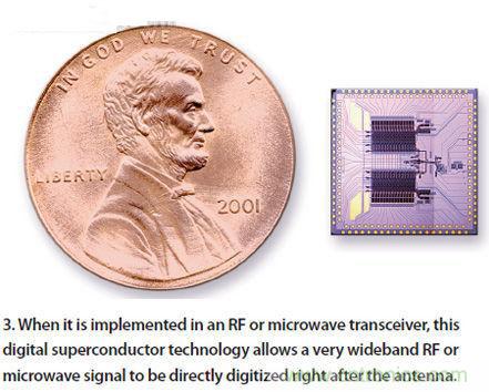 熱點(diǎn)探討!數(shù)字技術(shù)能否掌控4G基礎(chǔ)設(shè)施?