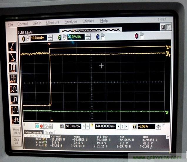 汽車級瞬態電壓抑制器，提供專業級保護