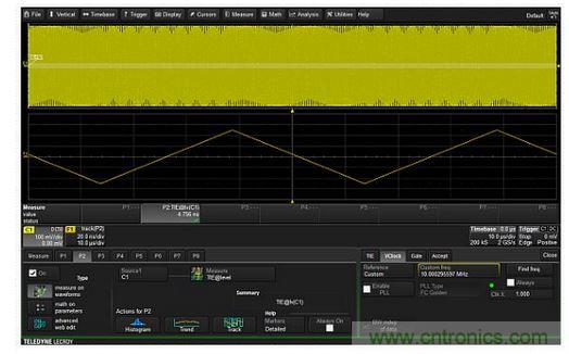 使用TIE參數軌跡可以繪制出PM波形每個周期的瞬時相位與時間的關系圖，從而實現對調相信號的解調。