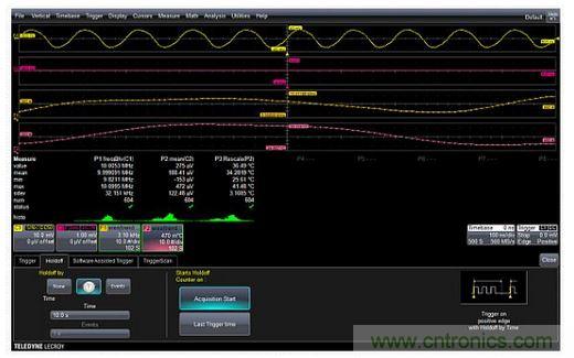 在1000秒時間內采集到的內部溫度(曲線F2)和振蕩器輸出頻率(曲線F1)的趨勢圖，它反映了振蕩器的熱響應特性。