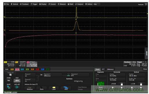 從輸入信號(C1，頂部曲線)中減去低通濾波后的波形(中間F1曲線)形成的信號就具有高通特性，如數學曲線F2(底部曲線)的頻譜所示