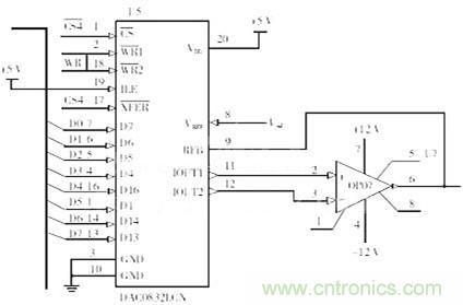 專家解析:中規模集成電路功能測試儀的設計