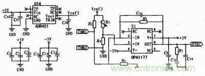 軍用前沿：無線激光通信系統(tǒng)&mdash;光發(fā)射電路模塊的設計