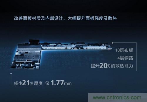 &ldquo;完曝&rdquo;vivo首創全球單面臨界面板，做到全球最薄