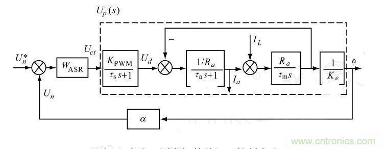 讓無刷直流電機玩轉醫療器械！手術電鋸大顯身手