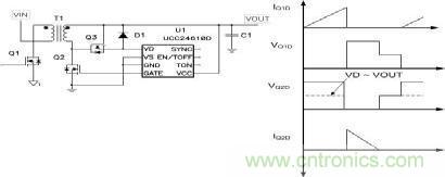 專家支招:使用同步整流器提高非連續反激效率