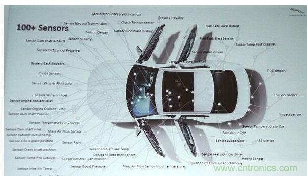 Tomar表示，目前一般標準車款都內含100個以上的傳感器，而叫頂級車款所配備的傳感器更超過130個