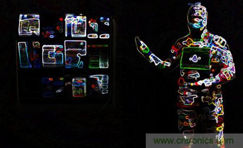 可穿戴設備在扮演什么角色？是否侵犯隱私？