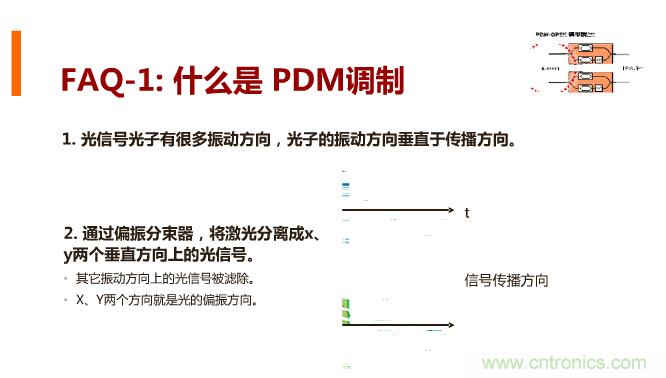 一張圖讓你遍知100G傳輸技術(shù)!