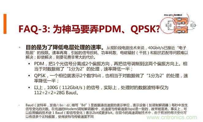 一張圖讓你遍知100G傳輸技術(shù)!