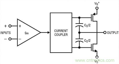 你真的了解運放嗎？你的運放會不會振蕩？