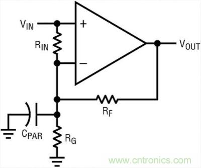 你真的了解運放嗎？你的運放會不會振蕩？