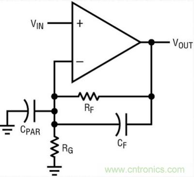 你真的了解運放嗎？你的運放會不會振蕩？