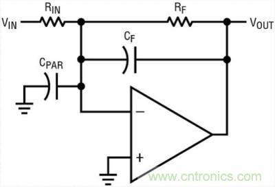 你真的了解運放嗎？你的運放會不會振蕩？