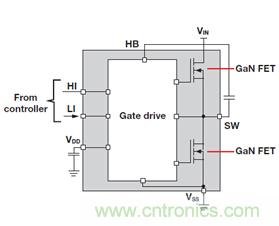 未來電源設計的進步，GaN氮化鎵將是突破點