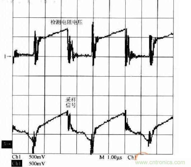 檢測電阻電壓及采樣信號波形