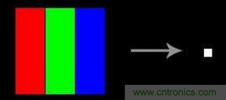 小眾也瘋狂!電子墨水瓶襲擊市場(chǎng)