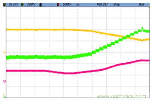 太陽能系統(tǒng)兼顧成本和效率，怎么設(shè)計？