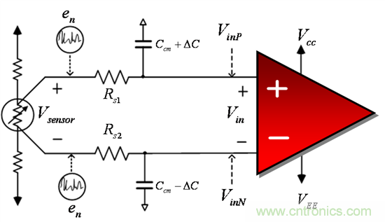 提高降噪效果，調節濾波器各組件行得通嗎？怎么調節？