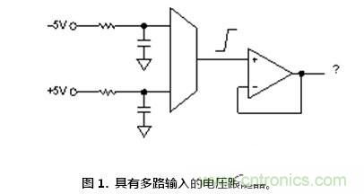 聽過汽車超速開罰單,放大器被抓超速聽說過沒?